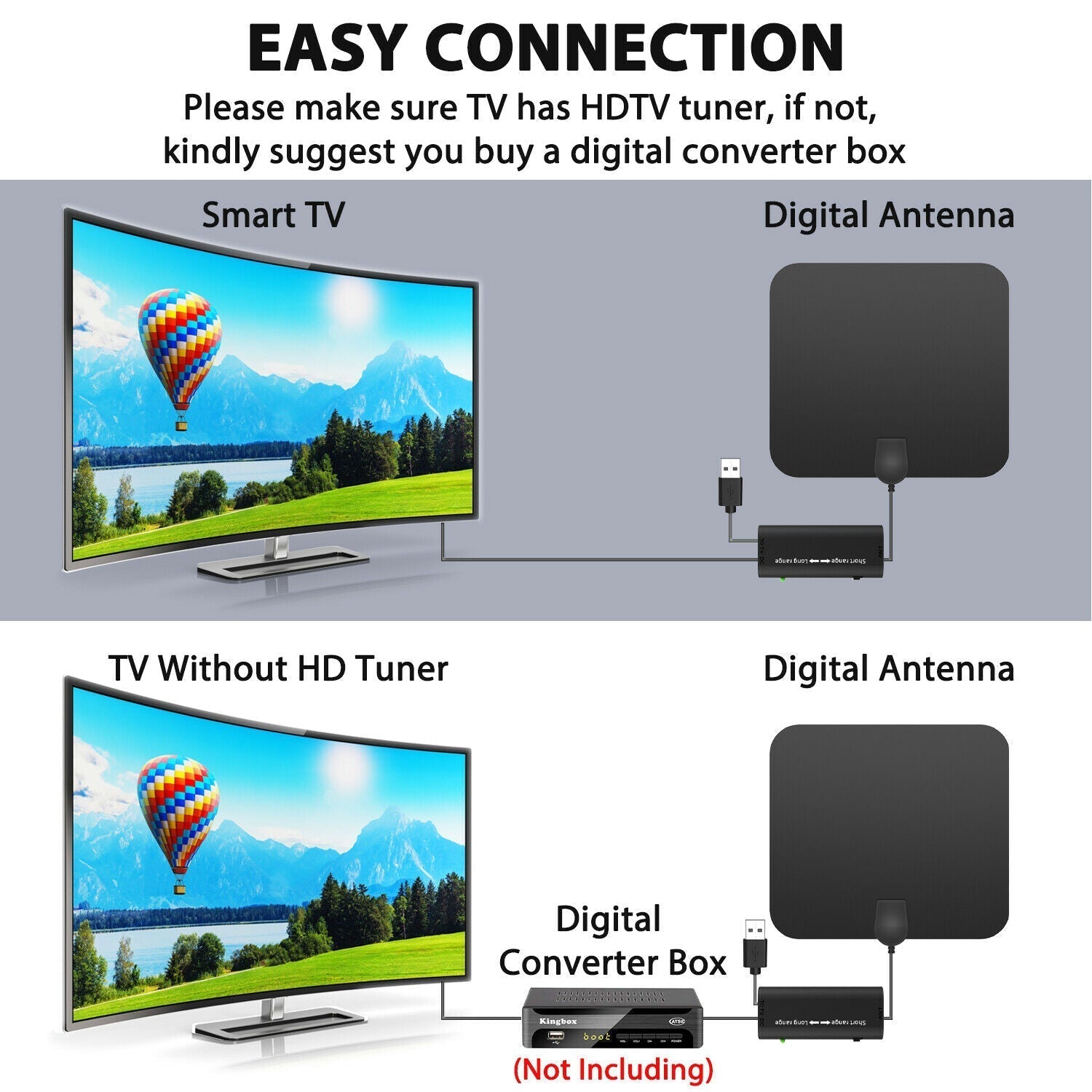 Antena wewnętrzna HDTV cyfrowa ze wzmacniaczem sygnału o zasięgu 300 mil 3