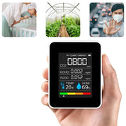 Detektor jakości powietrza AirSense Pro CO2 z czujnikiem dwutlenku węgla | Alerty w czasie rzeczywistym – Monitor jakości powietrza – dla czystego powietrza 2
