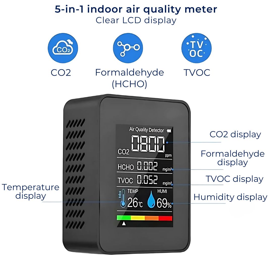Detektor jakości powietrza AirSense Pro CO2 z czujnikiem dwutlenku węgla | Alerty w czasie rzeczywistym – Monitor jakości powietrza – dla czystego powietrza 5