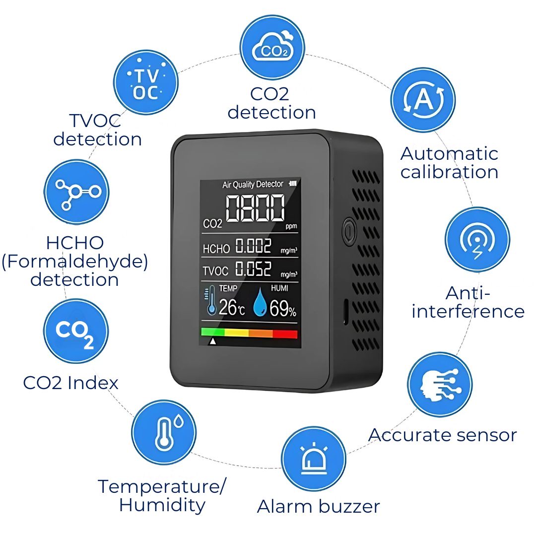 Detektor jakości powietrza AirSense Pro CO2 z czujnikiem dwutlenku węgla | Alerty w czasie rzeczywistym – Monitor jakości powietrza – dla czystego powietrza 8