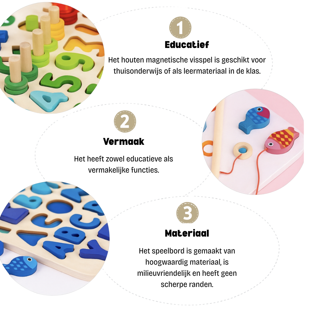 Drewniana Tablica Montessori - Zabawka Edukacyjna dla 2-5 Latka do Nauki Liczb, Kształtów i Kolorów z Puzzlami 6