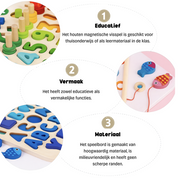 Drewniana Tablica Montessori - Zabawka Edukacyjna dla 2-5 Latka do Nauki Liczb, Kształtów i Kolorów z Puzzlami 6