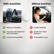 Handyhalterung für Auto | mit Saugnapf | 360° Drehbar & Verstellbarer Arm | AutoVista 2