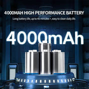 Najmocniejszy bezprzewodowy odkurzacz samochodowy 3