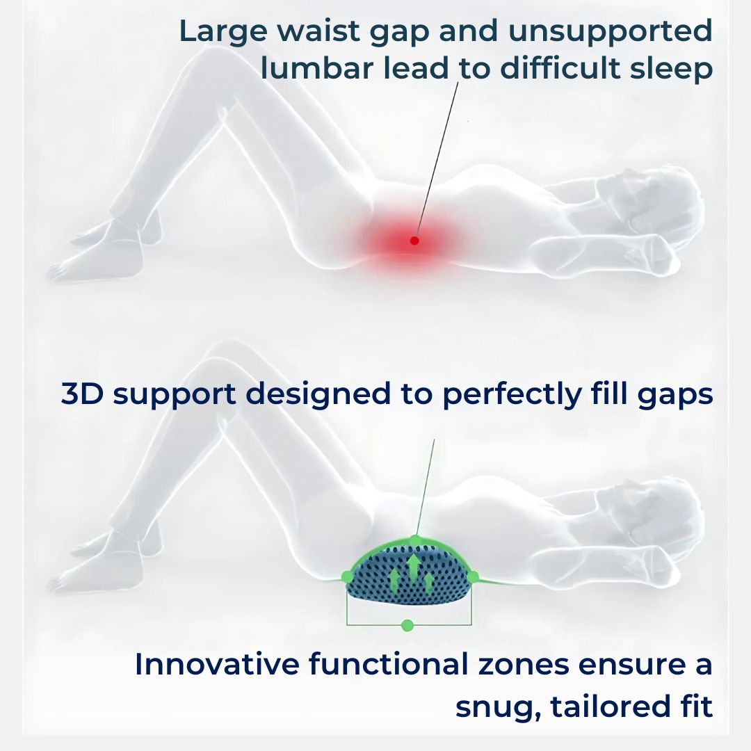 Podkładka lędźwiowa Comfortwave w kolorze polskim | Ulgę w dolnej części pleców - Ergonomiczna konstrukcja do użytku w biurze, podczas jazdy samochodem i w domu 8