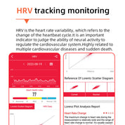 Pomiar poziomu cukru we krwi jednym kliknięciem | pomiar poziomu cukru we krwi, ciśnienia krwi, EKG | monitor tętna HRV, EKG, inteligentny zegarek 5