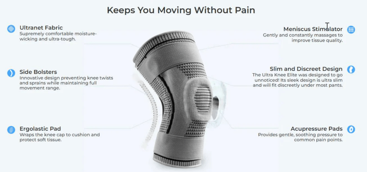 PowerPro Knee Support | Regulowany bandaż na kolano łagodzący ból i zapewniający stabilność 2