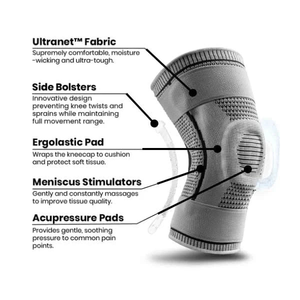 PowerPro Knee Support | Regulowany bandaż na kolano łagodzący ból i zapewniający stabilność 3