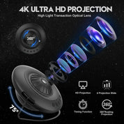 Projektor Galaxy z efektami planetarium do kina domowego, pokoju dziecięcego i nocnego nieba 3