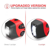 Radio awaryjne z korbą ręczną i zasilaniem słonecznym – Kompaktowe i wytrzymałe do użytku na zewnątrz 4