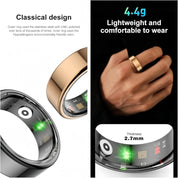 RingFit™ – inteligentny pierścień monitorujący aktywność fizyczną 0