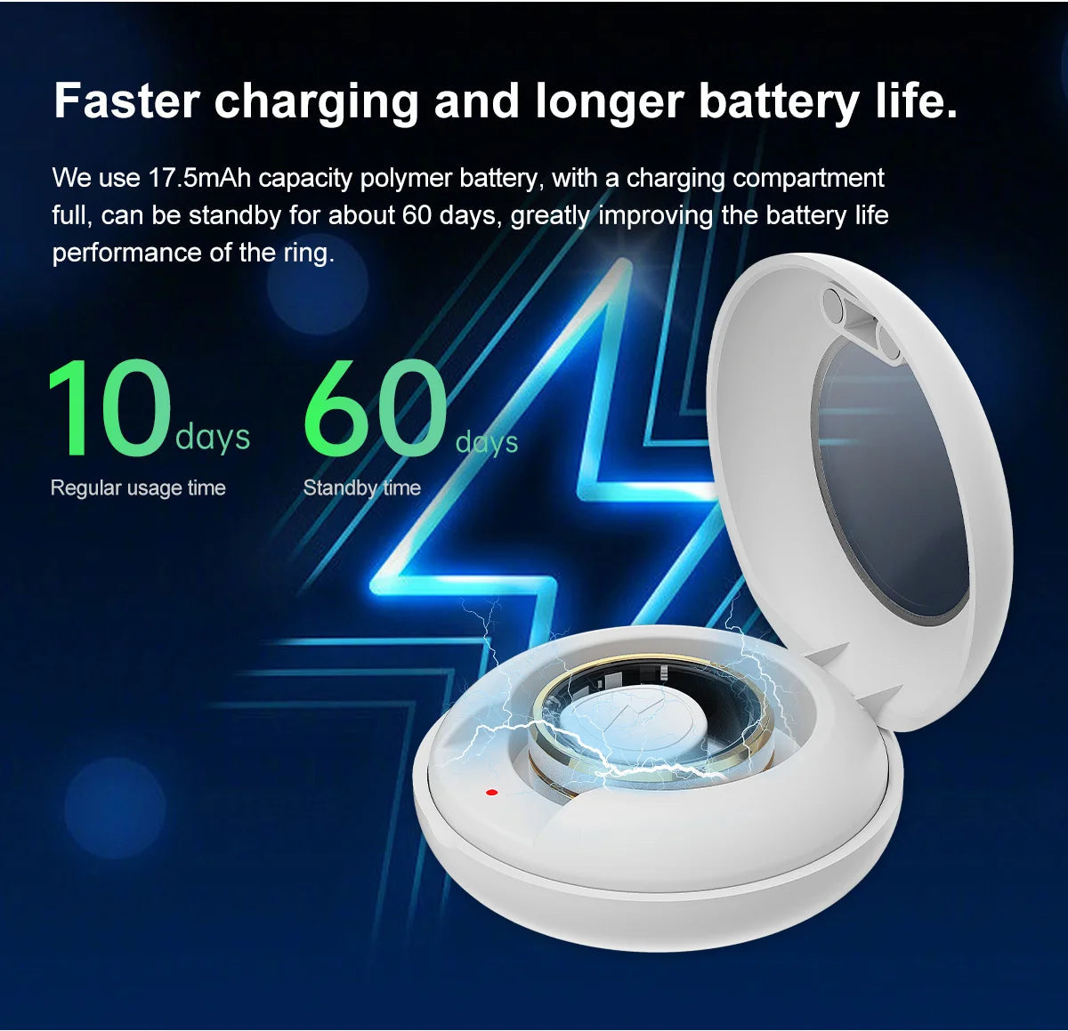RingFit™ – inteligentny pierścień monitorujący aktywność fizyczną 2