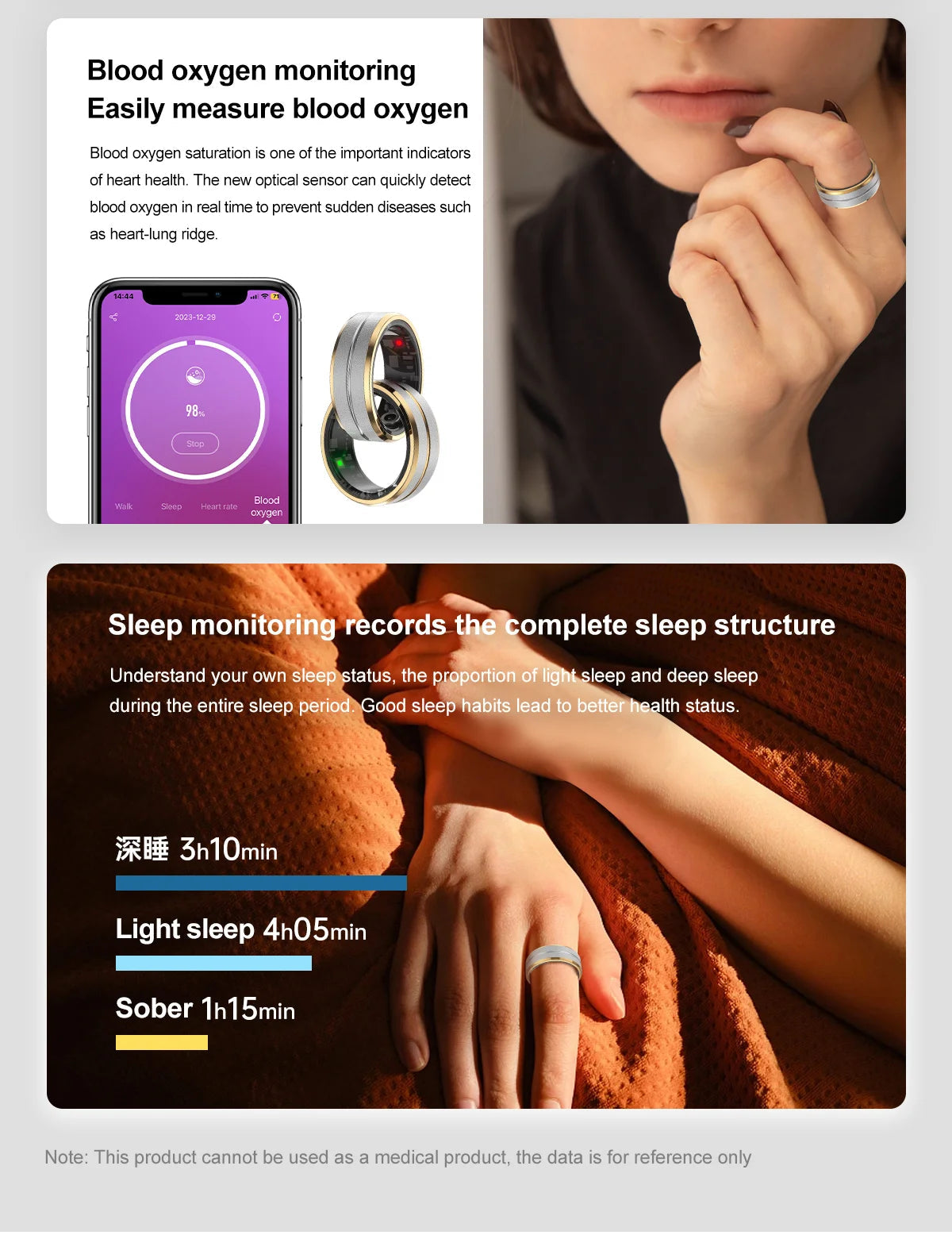 RingFit™ – inteligentny pierścień monitorujący aktywność fizyczną 6