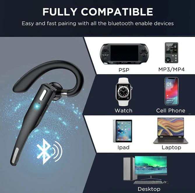 Słuchawki douszne/słuchawki Bluetooth 5.1 z podwójnym mikrofonem i redukcją szumów 5