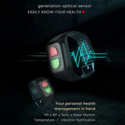 Starszy smartwatch GPS – lokalizator 4G SOS, monitorowanie stanu zdrowia i alerty alarmowe 3