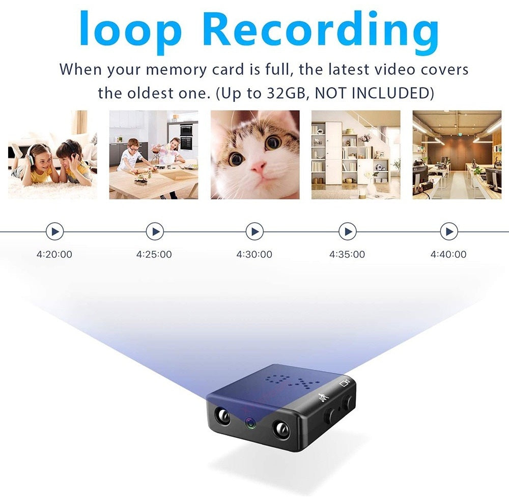 Ultrakompaktowa mini kamera Full HD z funkcją widzenia w nocy i detekcją ruchu