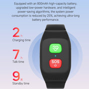 Starszy smartwatch GPS – lokalizator 4G SOS, monitorowanie stanu zdrowia i alerty alarmowe