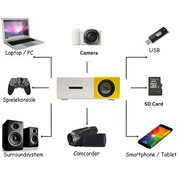 Wysokiej jakości mini projektor kina domowego HD 6