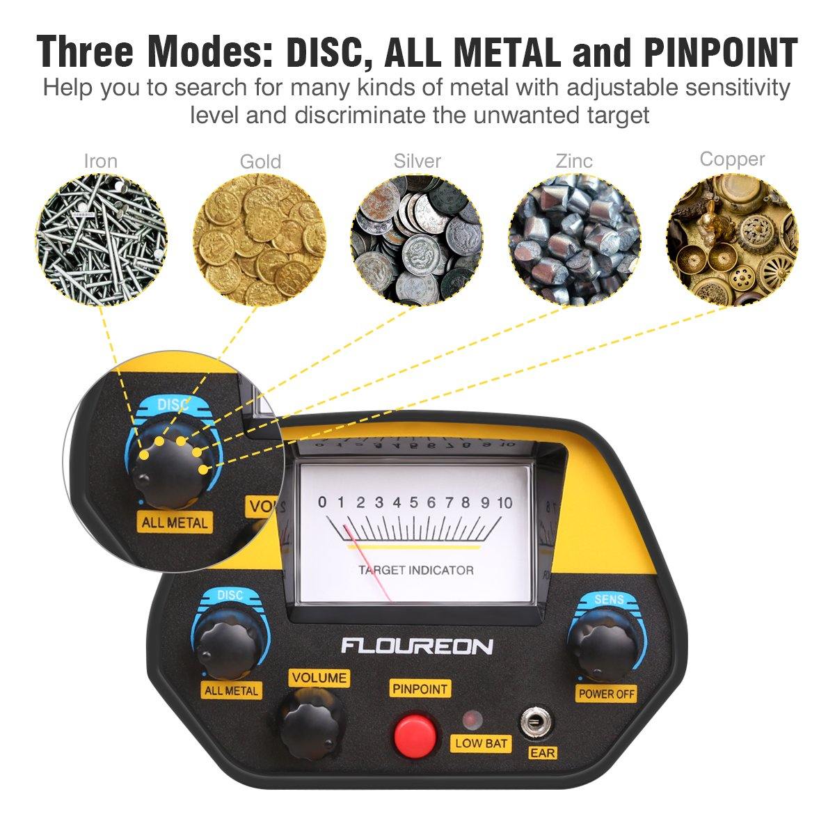 Zestaw Mega Gold Detector z łopatą i słuchawkami 2