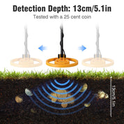 Zestaw Mega Gold Detector z łopatą i słuchawkami 4