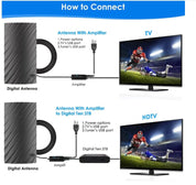 Antena cyfrowa HDTV 4K o dużym zasięgu do użytku wewnętrznego, 600 mil