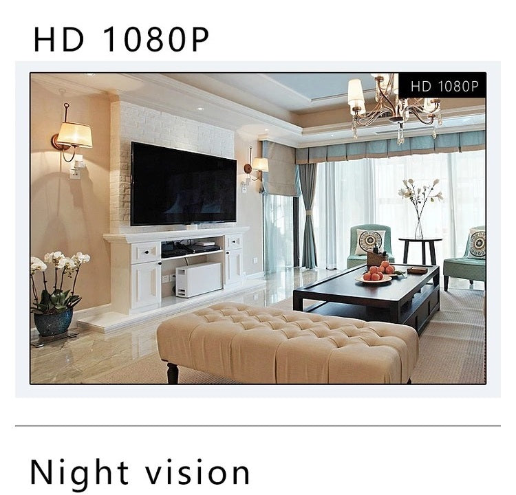 Ultrakompaktowa mini kamera Full HD z funkcją widzenia w nocy i detekcją ruchu